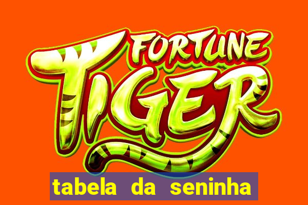 tabela da seninha do jogo do bicho